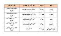 برنامه ثبت نام دانشجویان جدیدالورود - ورودی بهمن 